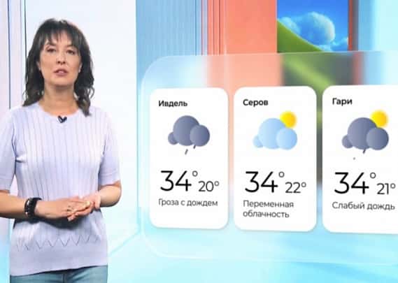 Цифровые аватары добрались до уральского телевидения