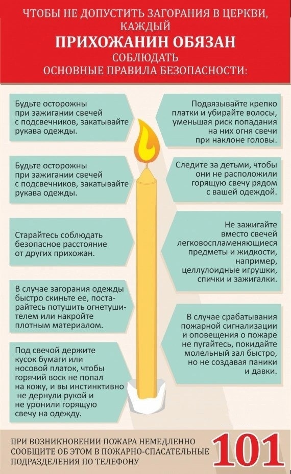 Правила пожарной безопасности на Пасху: рекомендации специалистов в Нижнем Тагиле Правила пожарной безопасности на Пасху: рекомендации специалистов в Нижнем Тагиле